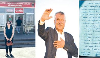 Silivri Cezaevinde Tutsak Edilen Zeydan Karalar’dan Kozanlılara özel selam…